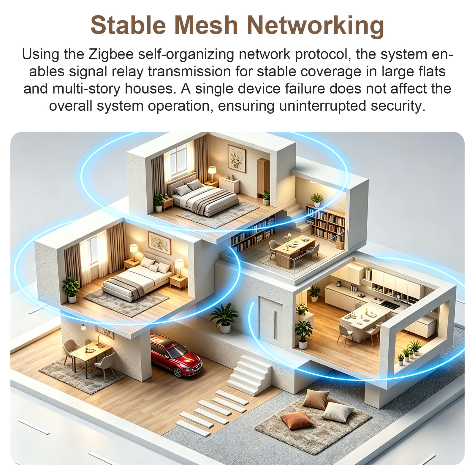 ZigBee WiFi Smart Smoke Detect - Smoke Detector Interconnected recension och pris